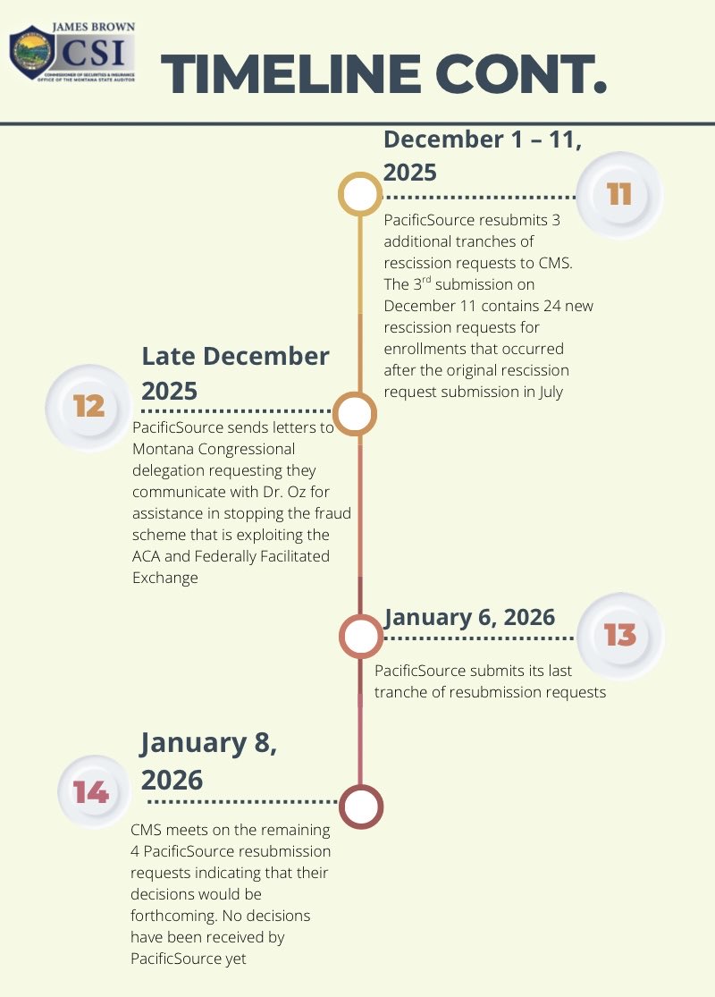 Commissioner James Brown tweet media