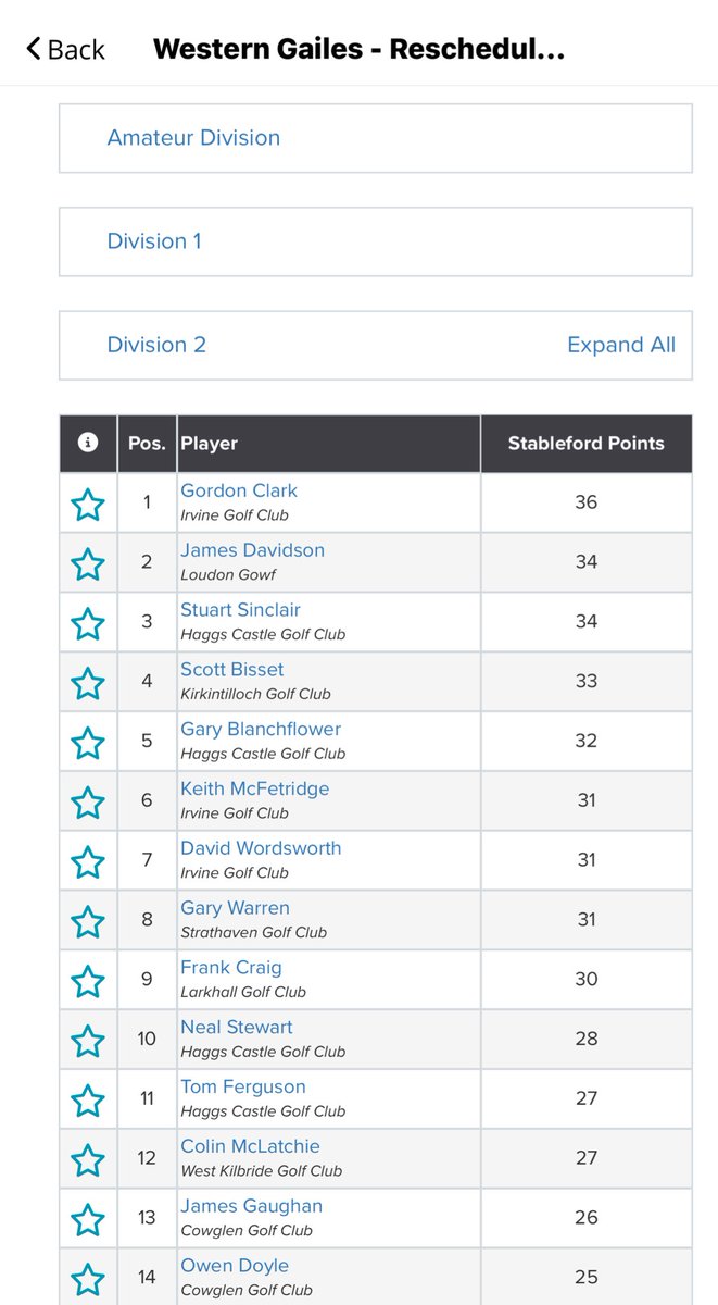 Ayrshire Winter Golf Association tweet media