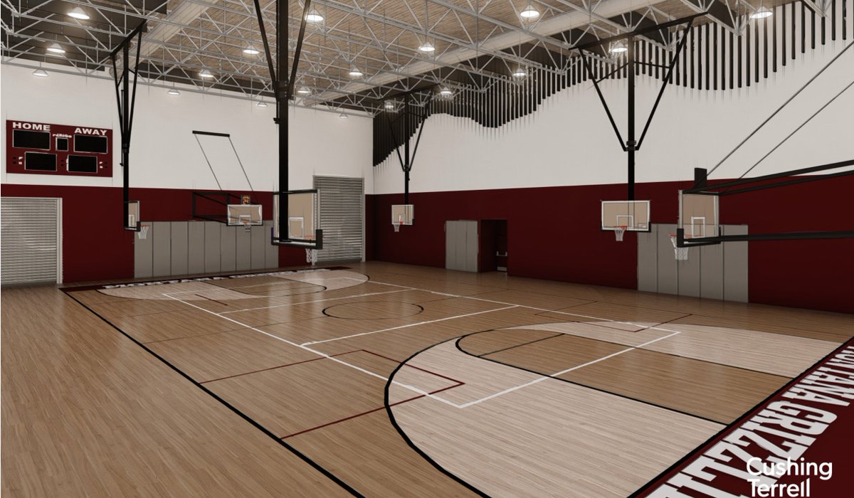 Montana Grizzlies tweet media