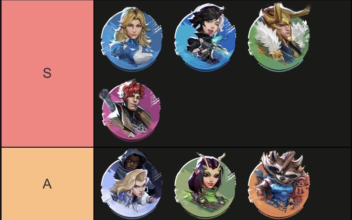 Ryhisa_'s tweet photo. Anyone know any orgs looking for a strategist? 

Characters I play best: https://t.co/Zk8LoaaPbc