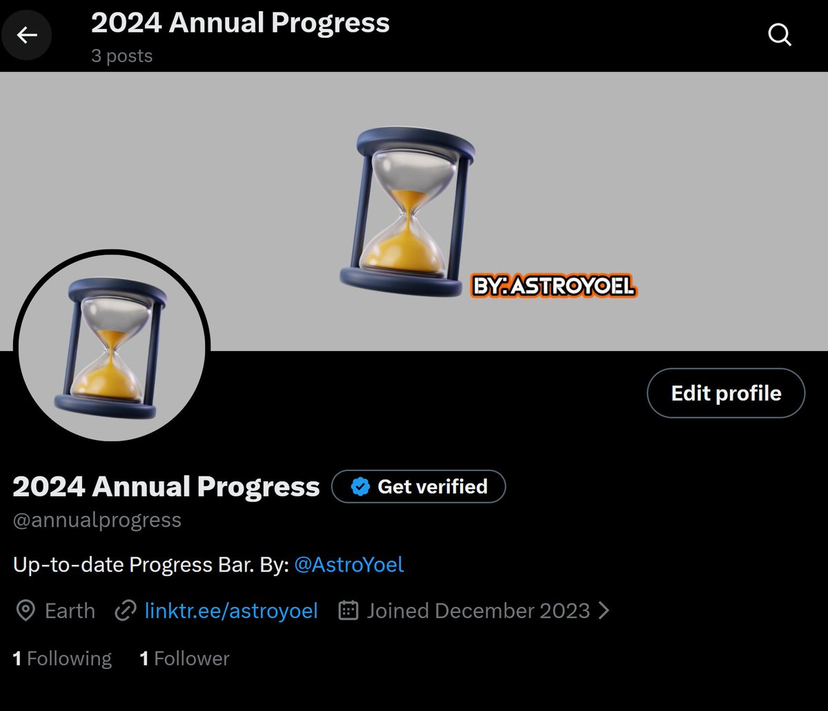 Where Is Dulus 🦅 tweet media