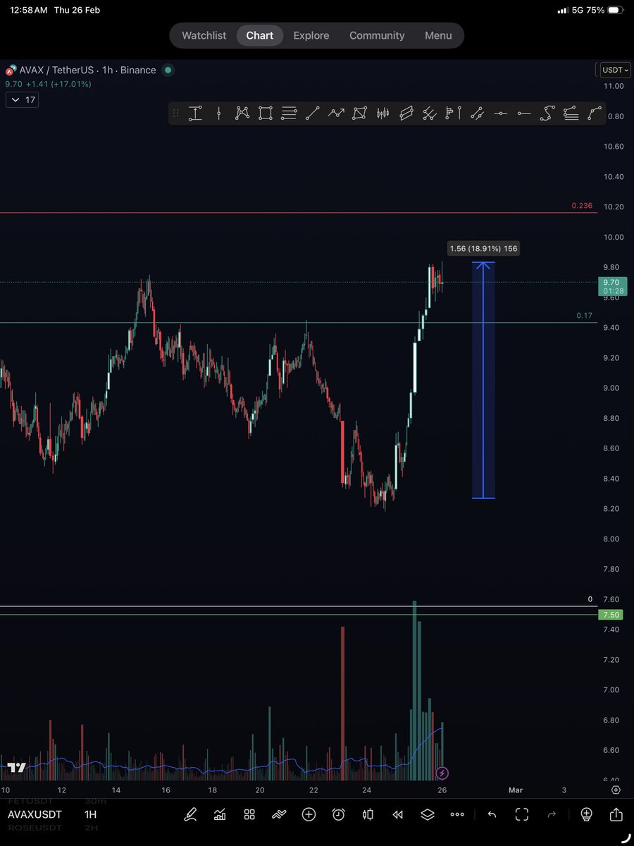 الخوارزمي tweet media