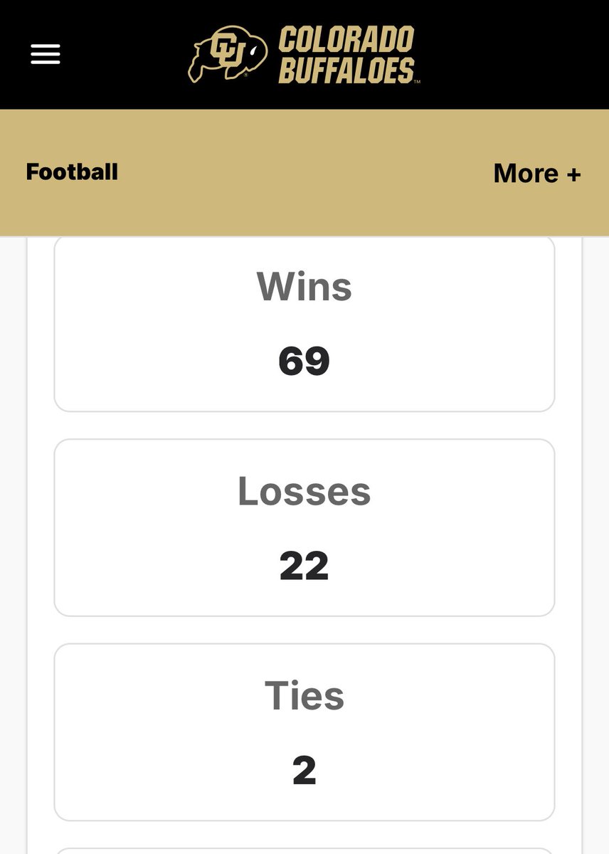 Colorado Super Chronics tweet media