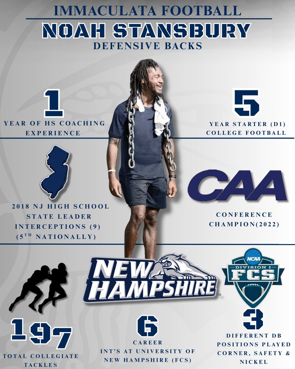 Immaculata Football tweet media