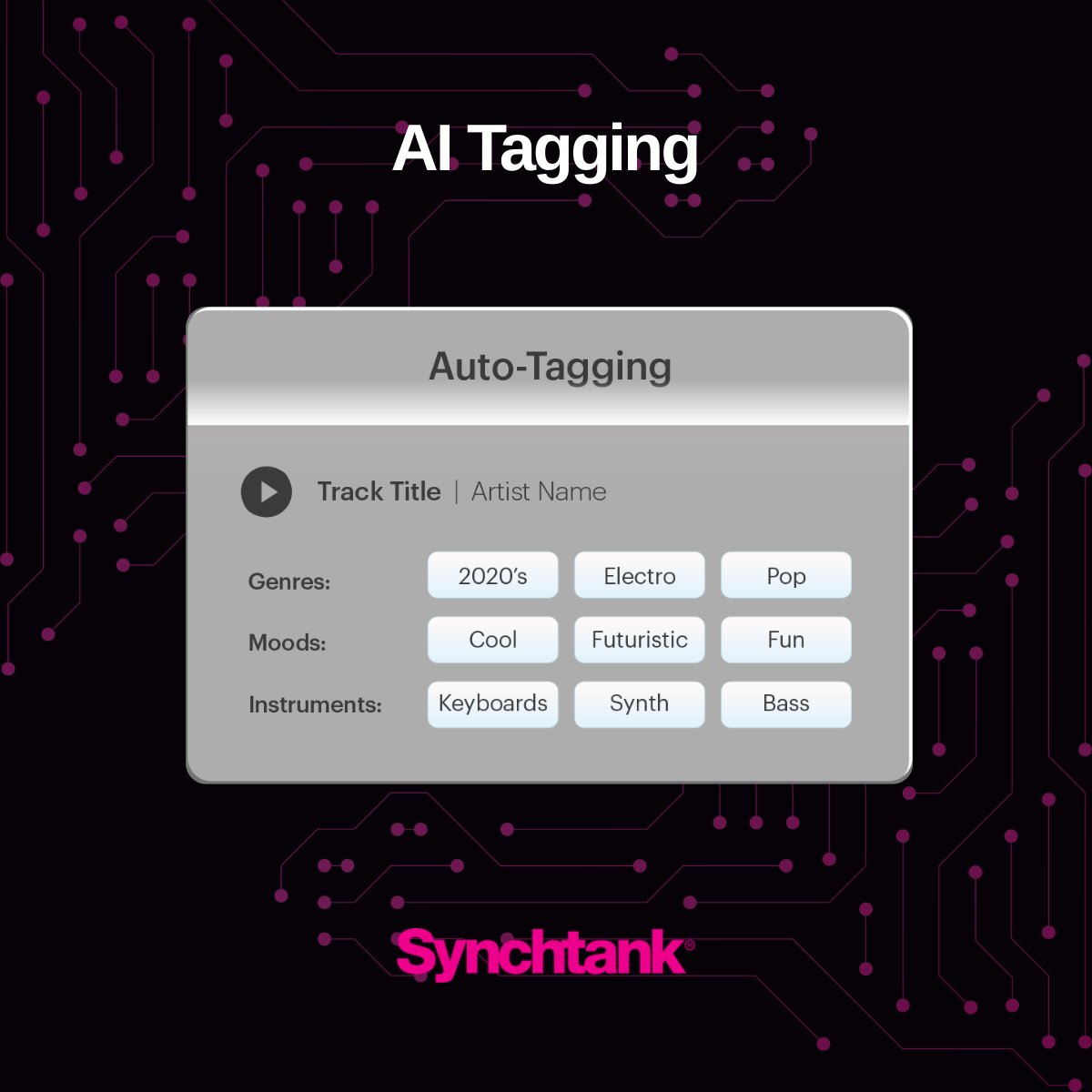 Synchtank tweet media