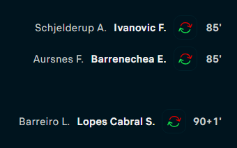 Mourinho: "Estou a perder tenho de ir para cima!"

Also Mourinho:
