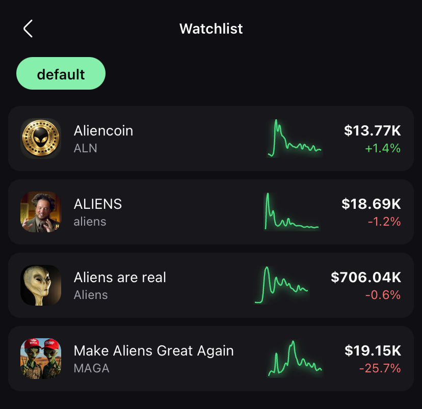 Alba Crypto tweet media