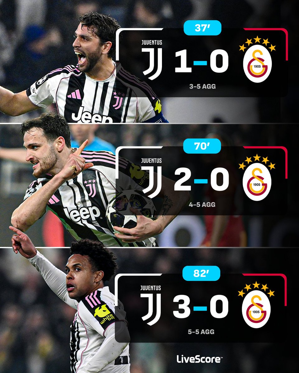 Juventus came back from three goals down against Galatasaray to force extra-time 😲

They’d been playing with 10 men since the 48th minute 🟥
