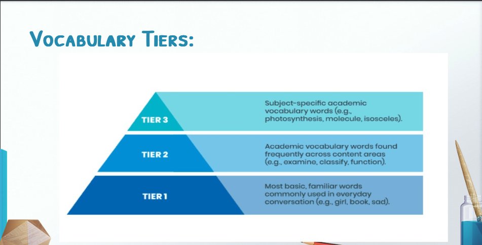 Great session with Kelly Estepp on Vocabulary Strategies! Loved learning about Word Splash, concept mapping, and using music to help students identify figurative language. So many ideas my students will benefit from! <a href="/KEDCGrants/">KEDC Grants</a> <a href="/kedc_epic/">EPIC</a>