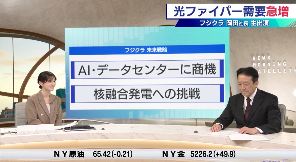 nikkei_4451's tweet image. フジクラ　岡田社長
DC建設ラッシュ、特に米国で光ファイバーケーブル需要が旺盛で、足元の株価はその点が評価か。1.4万の光ファイバーを詰め込んだ光ケーブルは、DCに適しており、それがフジクラの強み。新しい工場は去年から稼働しているが全然足りず、佐倉にもう一つ工場建設中。#モーサテ