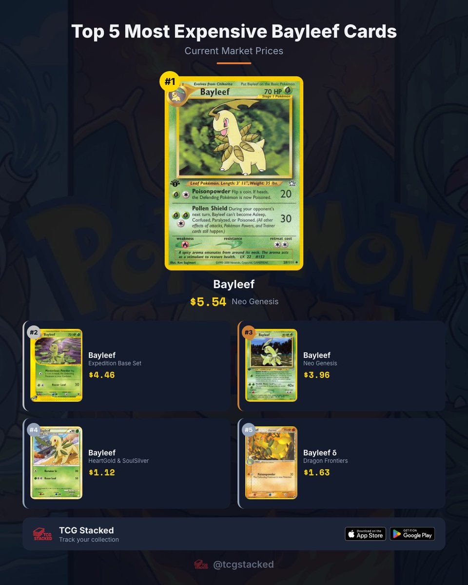 TCG Stacked tweet media