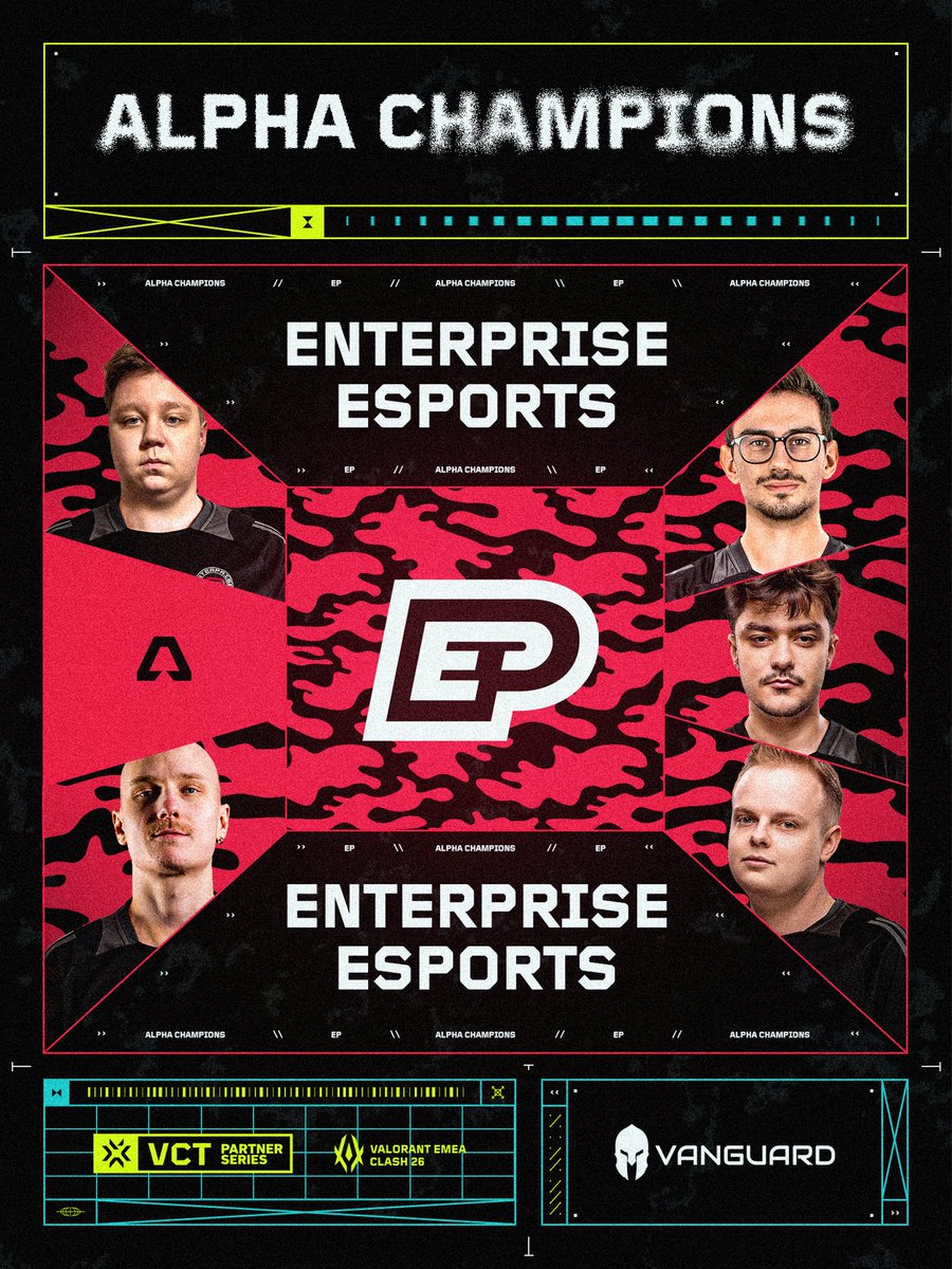 vct_emea's tweet photo. THE CHALLENGERS HAVE DONE IT 👑

@enterprise_esp take down FUT and are your #EMEAClash Alpha Champions 🏆 https://t.co/qCLI5MaYnK