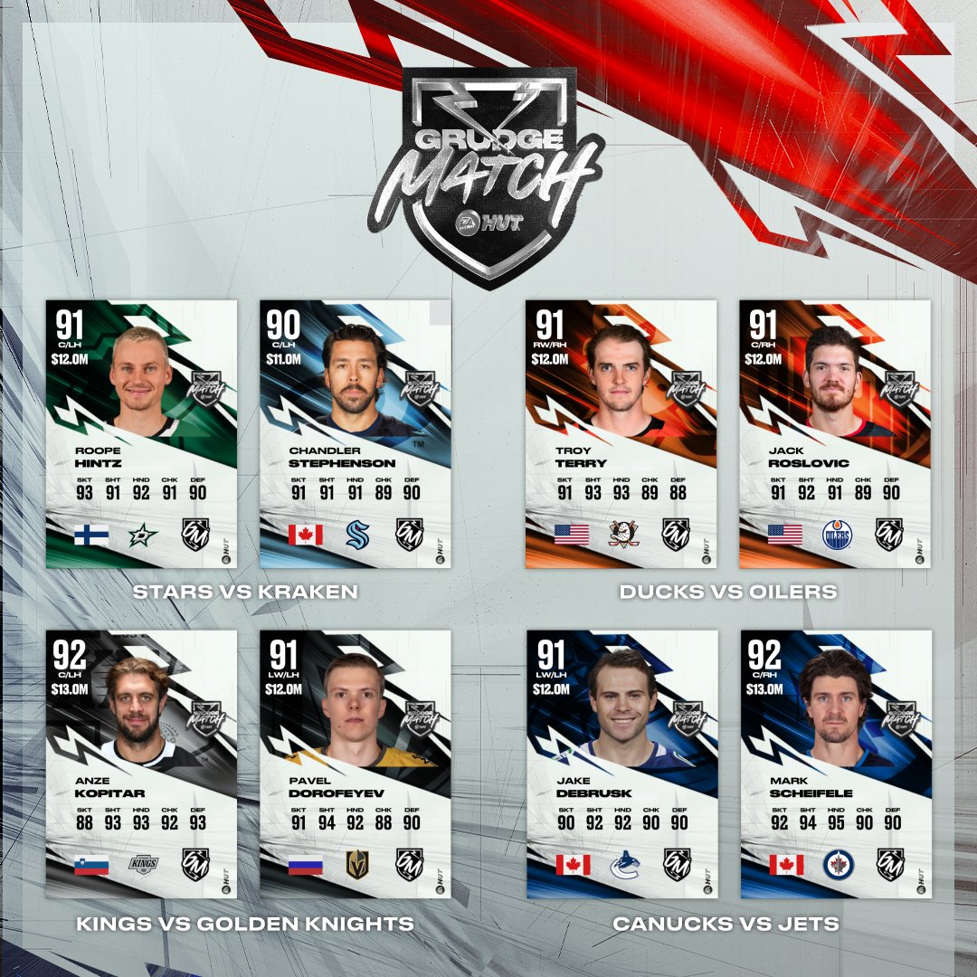 EA SPORTS NHL tweet media