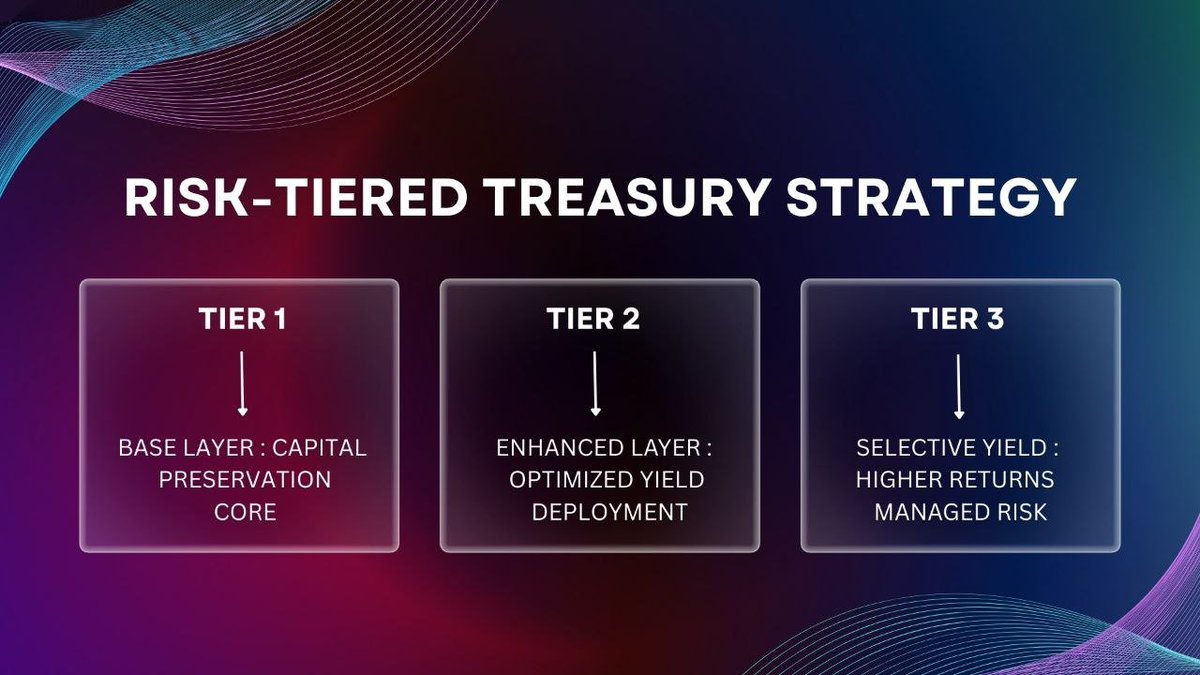 Onchain Matrix tweet media