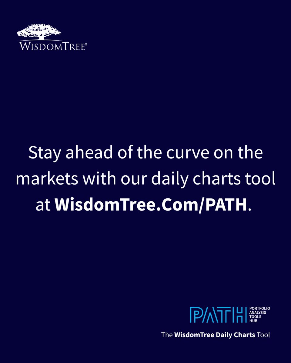 WisdomTreeFunds's tweet photo. Dollar Bulls: Be Contrarian

February’s BofA Fund Managers Survey shows the lowest USD positioning reading in data back to 2012.  

Extreme pessimism can create upside asymmetry. 

See more in the WisdomTree Daily Charts Tool: https://t.co/mghBGBs6TF 

#DailyCharts #Dollar #Macro https://t.co/SqufgaAPkO