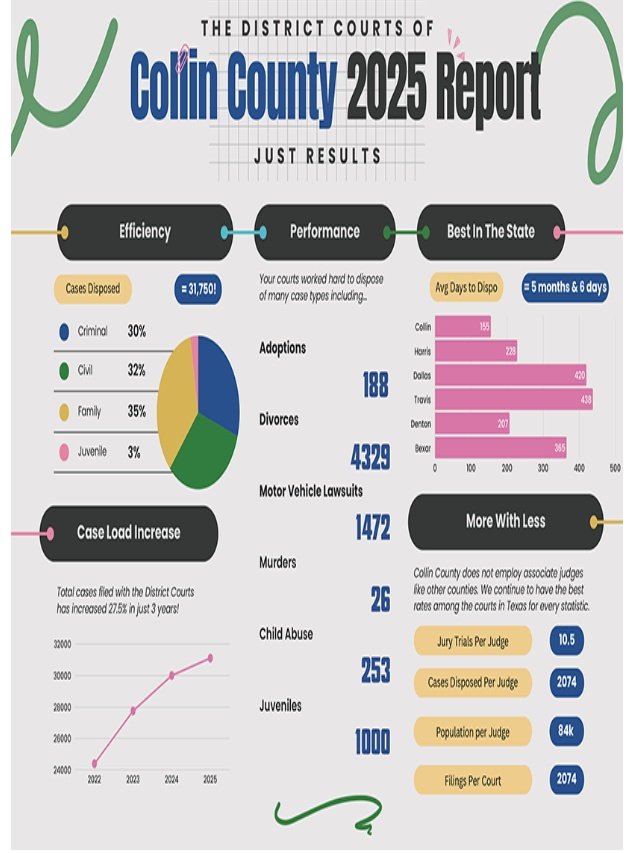 Judge Andrea Thompson tweet media