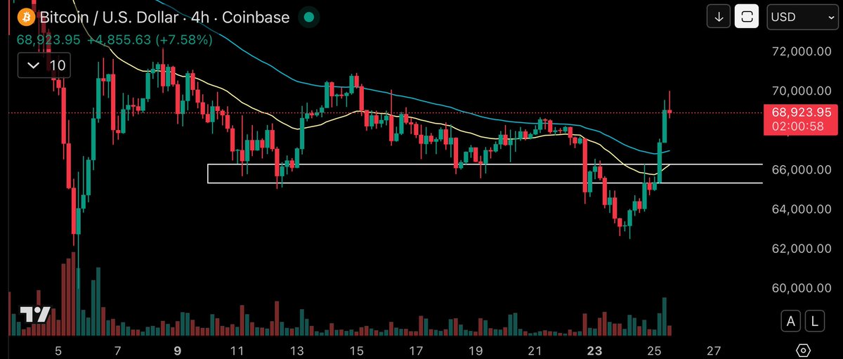 cryptomniac tweet media
