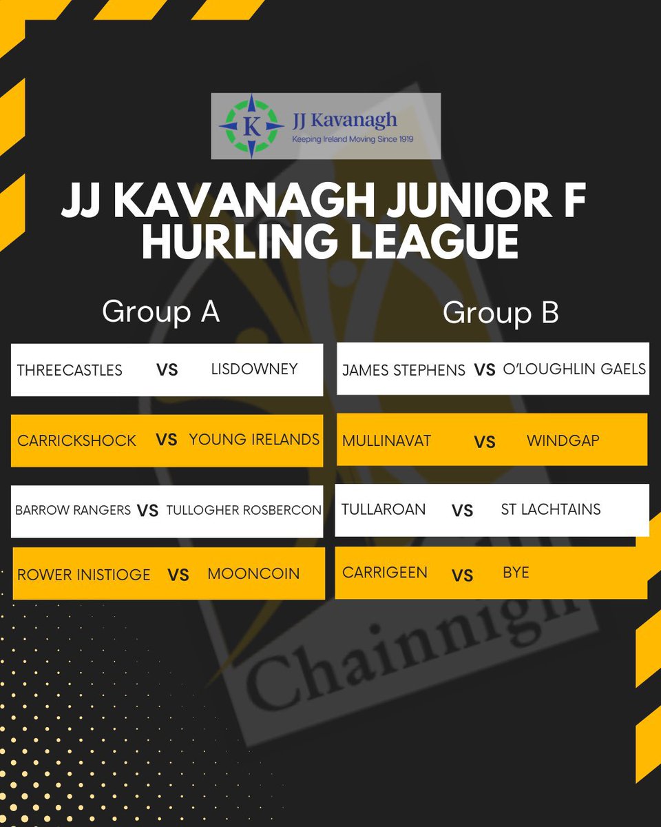 Mullinavat GAA tweet media