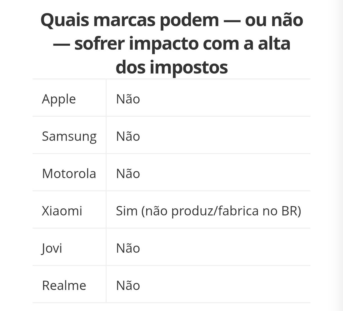 ivan ☭ 🚩🇧🇷🇵🇸 tweet media