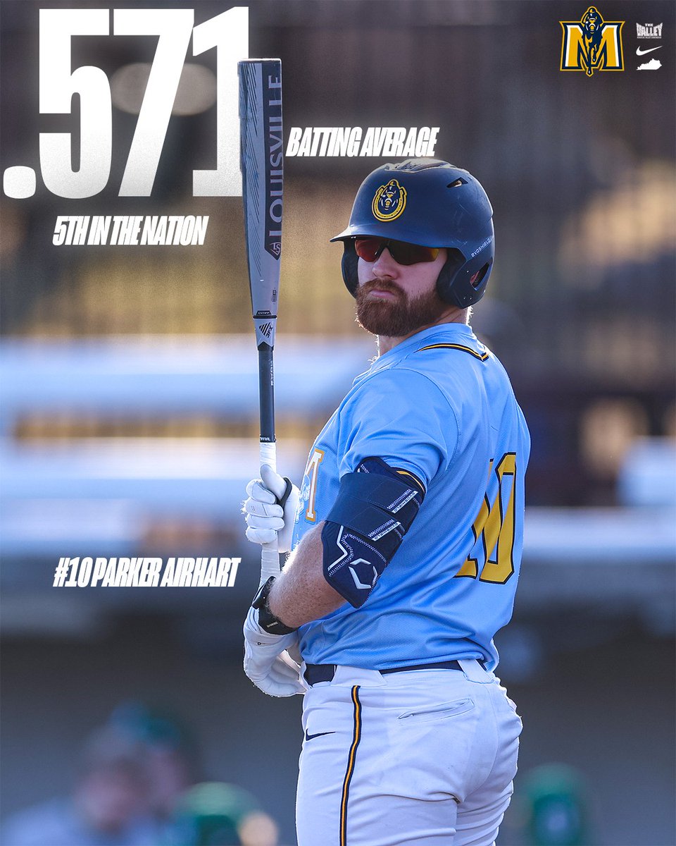 RacersBaseball's tweet photo. Hot start to the season for the vet @parkerairhart 🔥

#GoRacers🏇 https://t.co/naPKeuh2YD