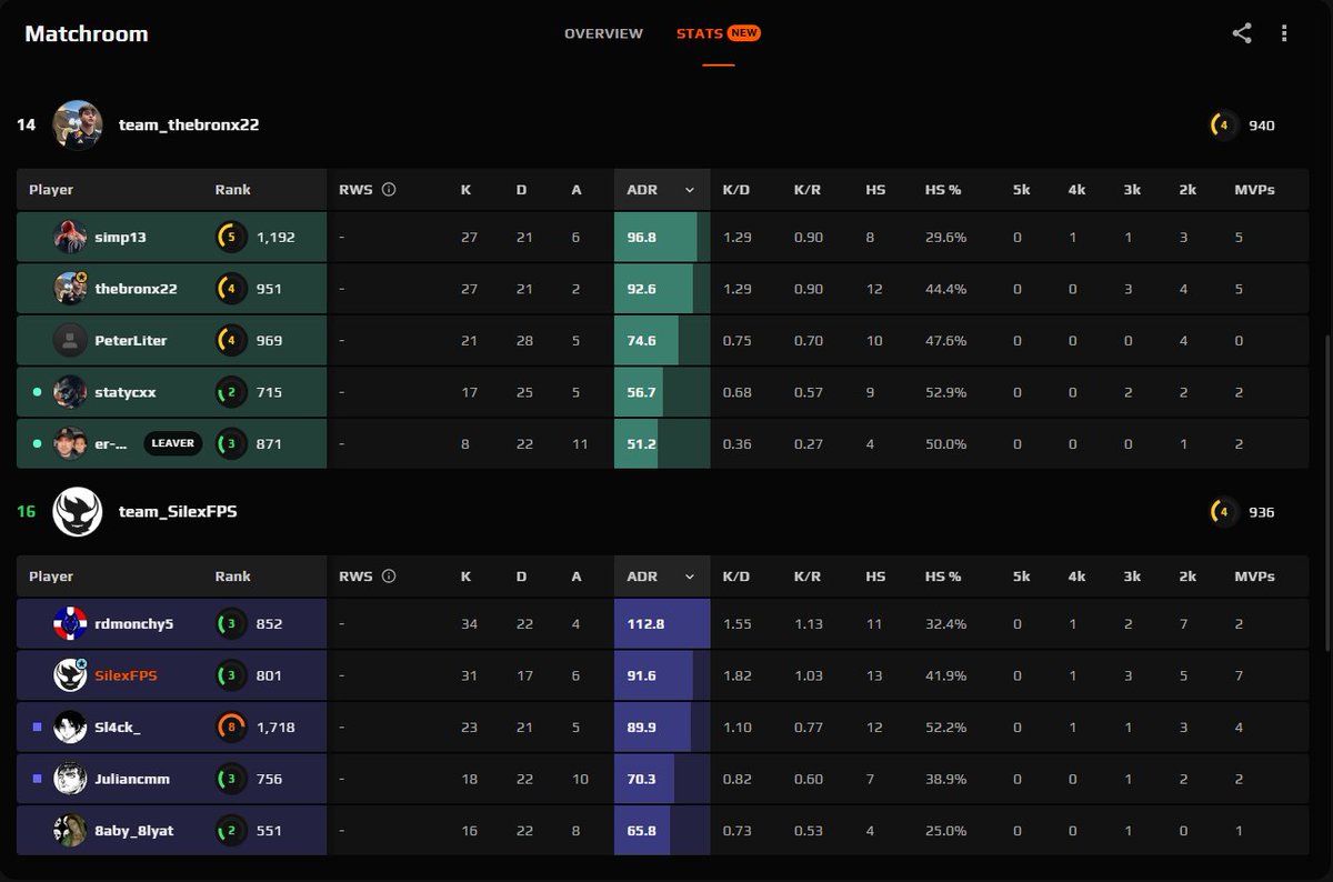 𖤐 VLN | Silex 𖤐 tweet media
