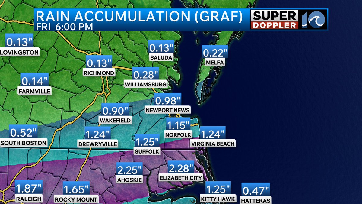 Brian Michigan tweet media