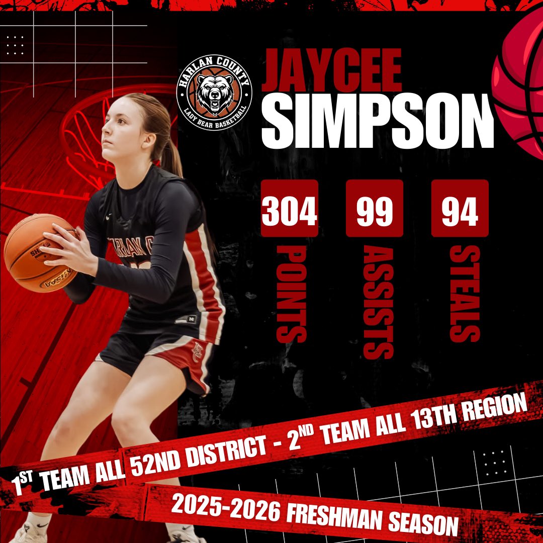 Jaycee Simpson tweet media