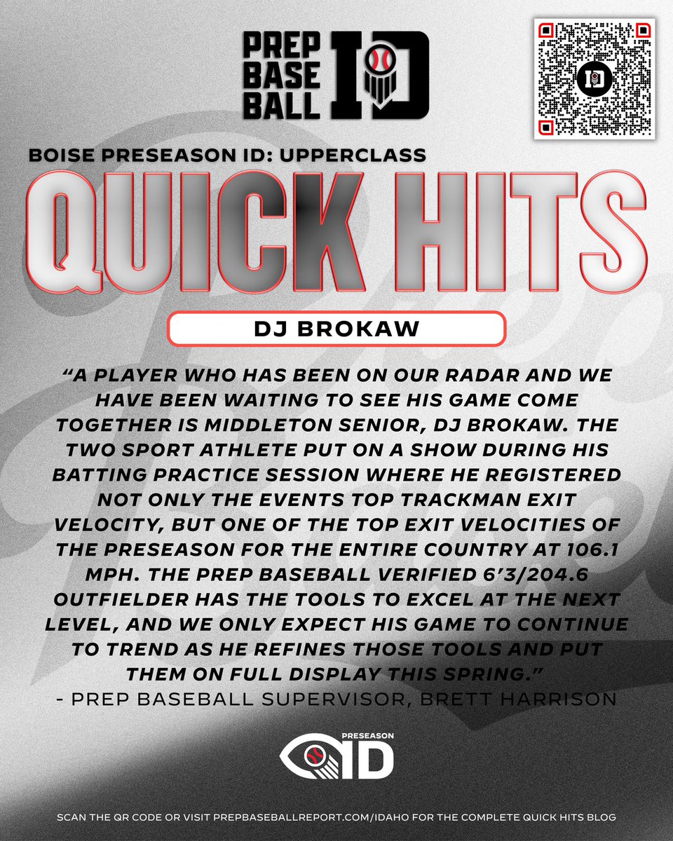 𝐁𝐨𝐢𝐬𝐞 𝐏𝐫𝐞𝐬𝐞𝐚𝐬𝐨𝐧 𝐈𝐃 - 𝐐𝐮𝐢𝐜𝐤 𝐇𝐢𝐭𝐬 

We continue our coverage of the Boise Preseason ID with the Quick Hits feature, highlighting the 1️⃣6️⃣ Upperclassman who made an immediate impression on the Prep Baseball Idaho Staff #BeSeen

𝐐𝐮𝐢𝐜𝐤 𝐇𝐢𝐭𝐬