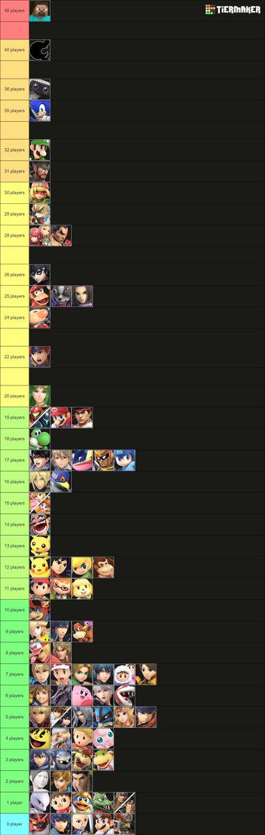 Echocolat (100/100 hndr) tweet media