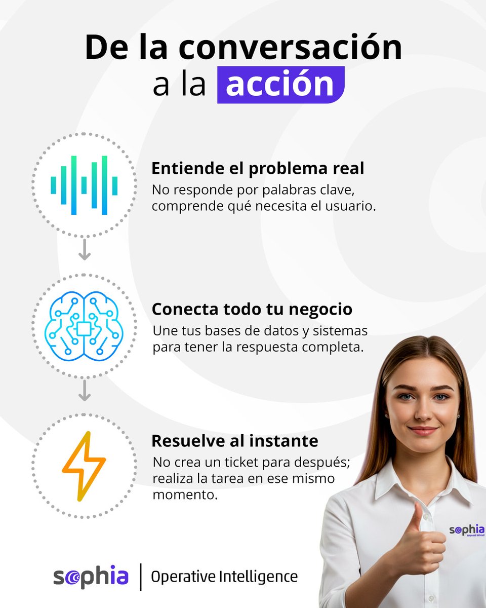 togasoluciones's tweet image. La mayoría de las herramientas de #automatización se limitan a "atender" al cliente. #SophIA va más allá: Opera.

Convierte cada #interacción en un proceso de negocio resuelto:

Deja de acumular tickets. Empieza a cerrar procesos.

soph-ia.ai/es/talent-hub/