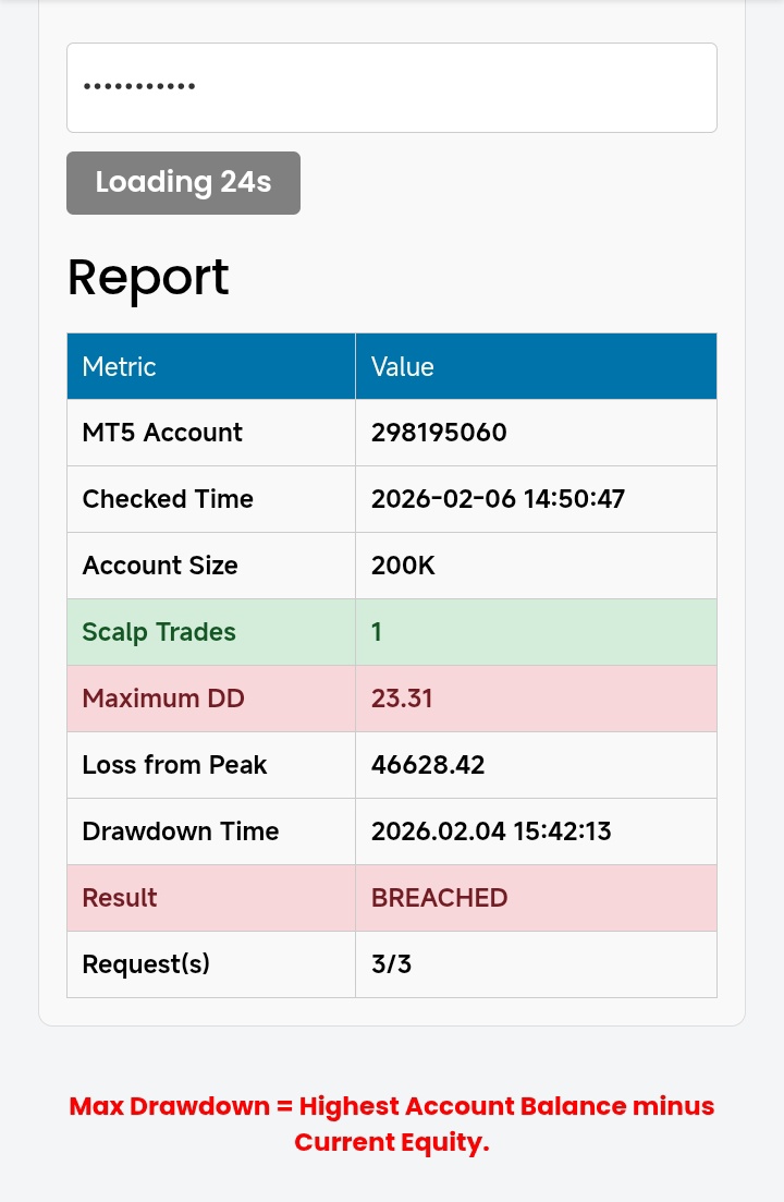 $Manimax tweet media