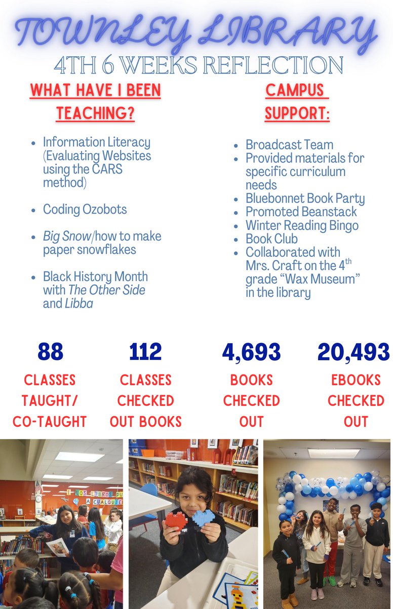 TownleyLibrary tweet media