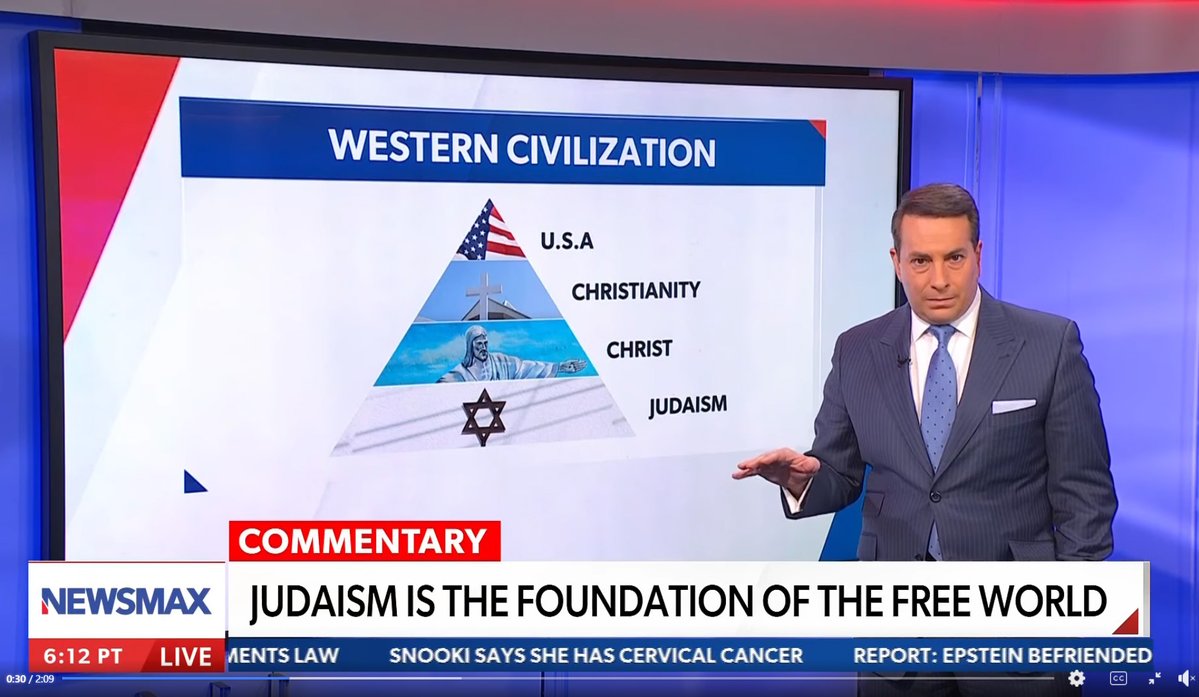 El medio sionista Newsmax hace un reporte sobre cómo "el judaísmo es el fundamento del mundo libre", incluyendo del Cristianismo. Aquí lo desmentimos:

1. Cualquier erudito sobre el judaísmo te lo dirá: el judaísmo NO ES la religión de los patriarcas o de los profetas hebreos. Es