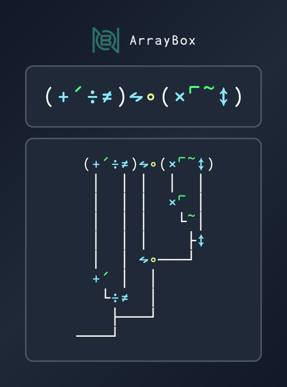 Conor Hoekstra tweet media