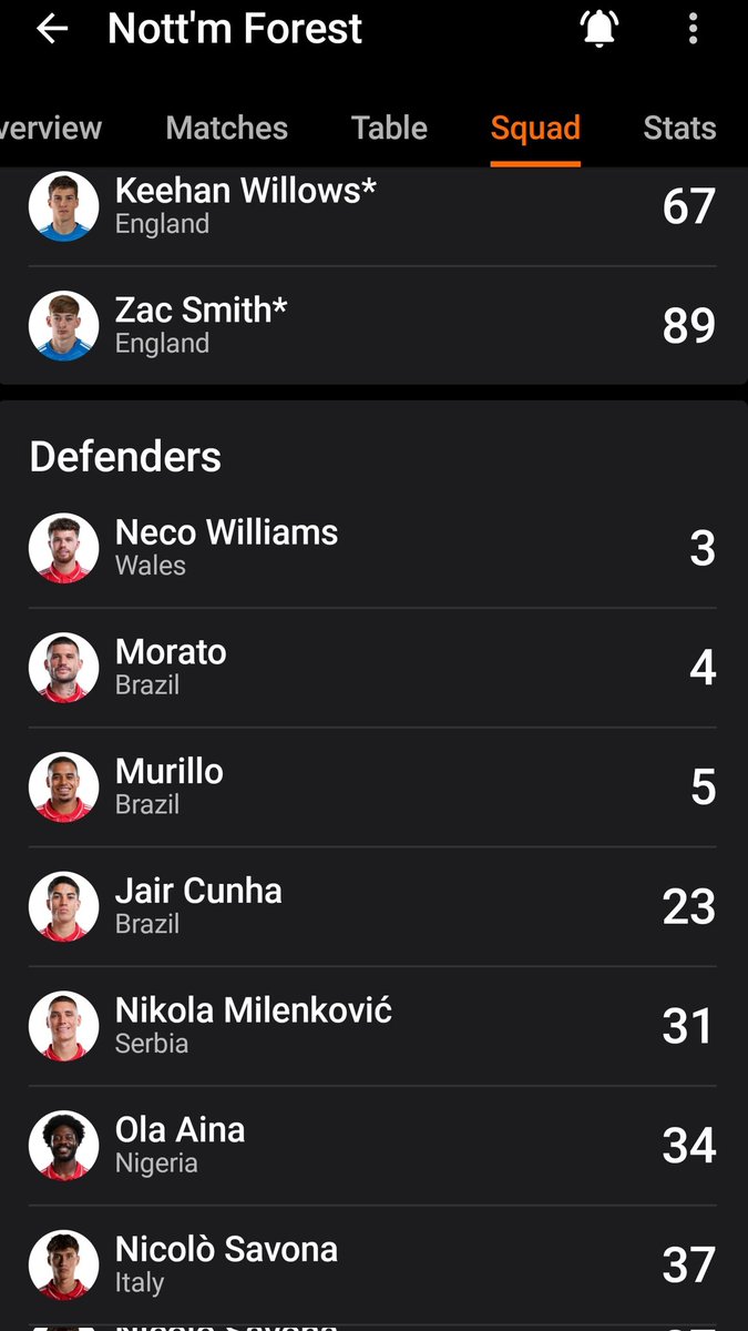 Ashley European Tour 🇪🇺 tweet media