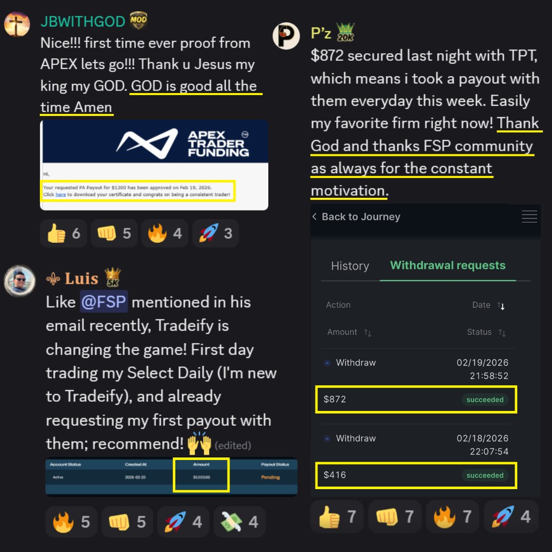 fspfutures's tweet photo. Shout out to JBWITHGOD, P'z and Luis for locking in these PAYOUTS!! 💰Let's keep trading together, banking together and PRAYING together!! 👊 https://t.co/bvX3Ato0IA