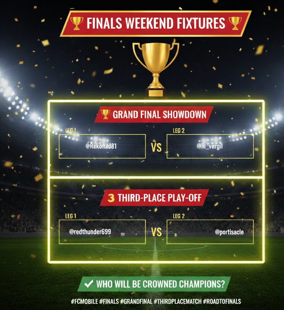 🥇 THE GRAND FINAL
<a href="/Rekonad81/">Rekonad</a> 🇳🇬 🆚 <a href="/le_vergil/">The_Corinthian</a> 🇮🇳
Nigeria vs. India for the ultimate trophy! Who will be crowned the champion? 👑

​🥉 THIRD-PLACE PLAY-OFF
<a href="/redthunder699/">santa babu</a> 🇮🇳 🆚 <a href="/portisacle/">portisacle</a> 🇹🇷
The battle for the bronze! Both teams looking for redemption on the big stage.