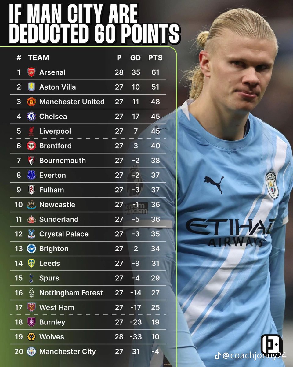 Roy Quinoa tweet media