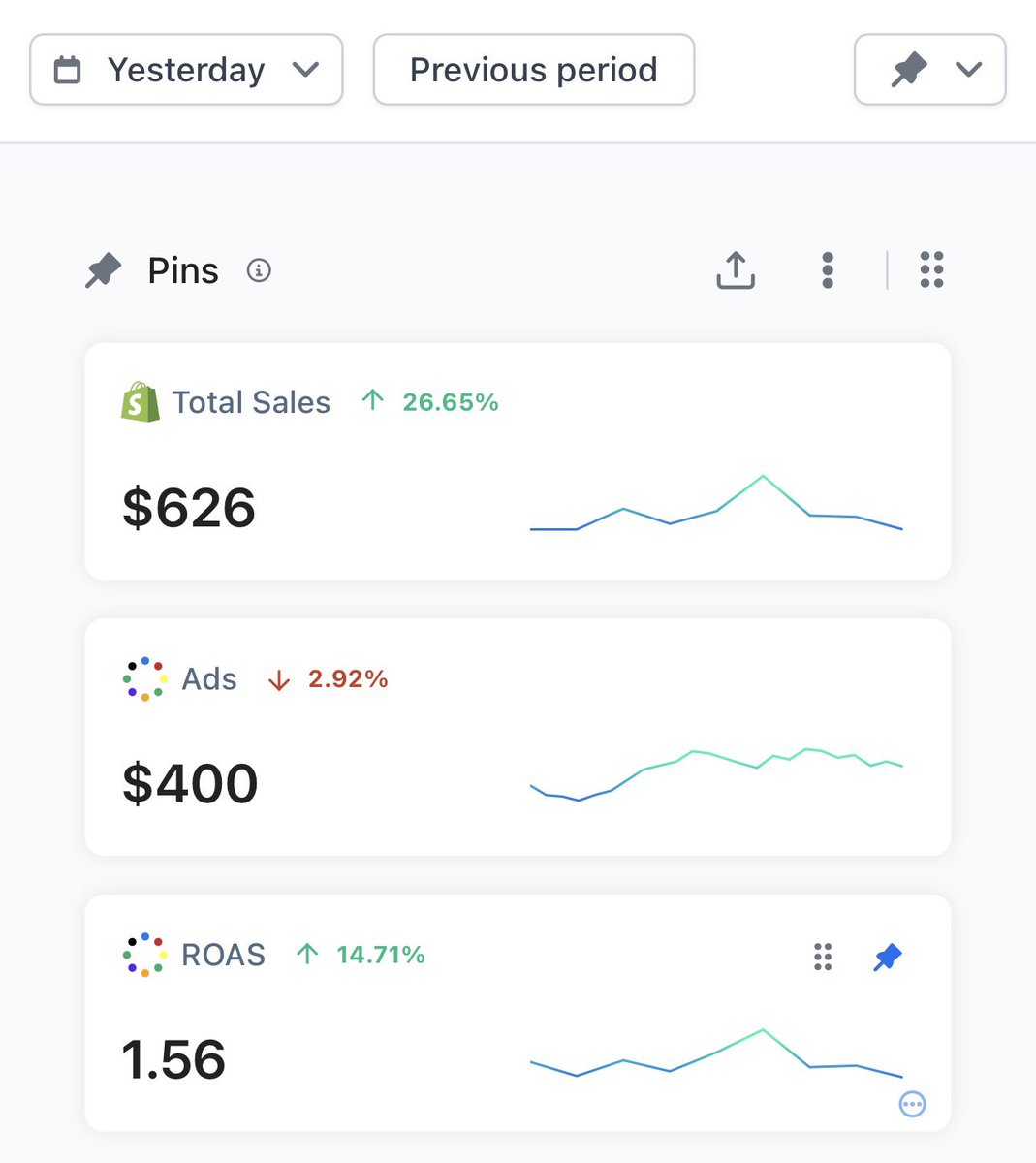 Ecom Youngin tweet media