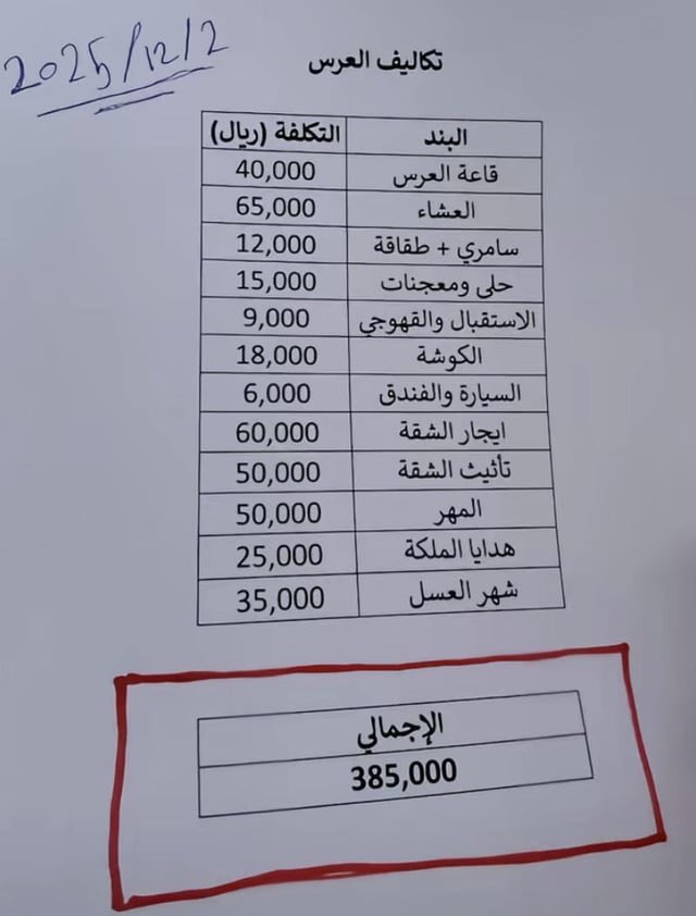 هونتشر | ثريد tweet media