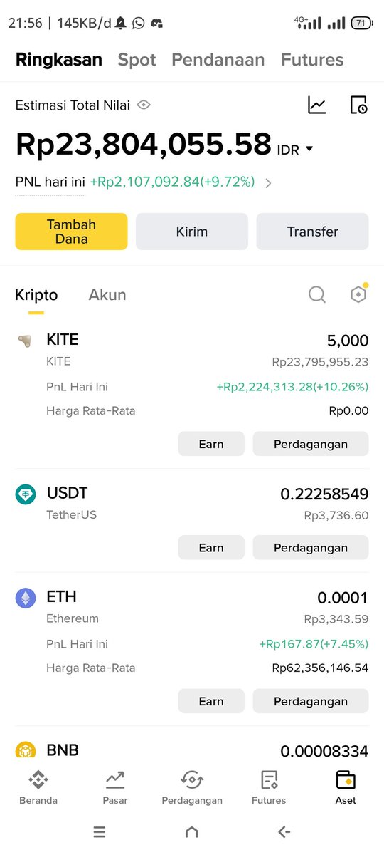 亗・Mr. DaИ・亗 tweet media