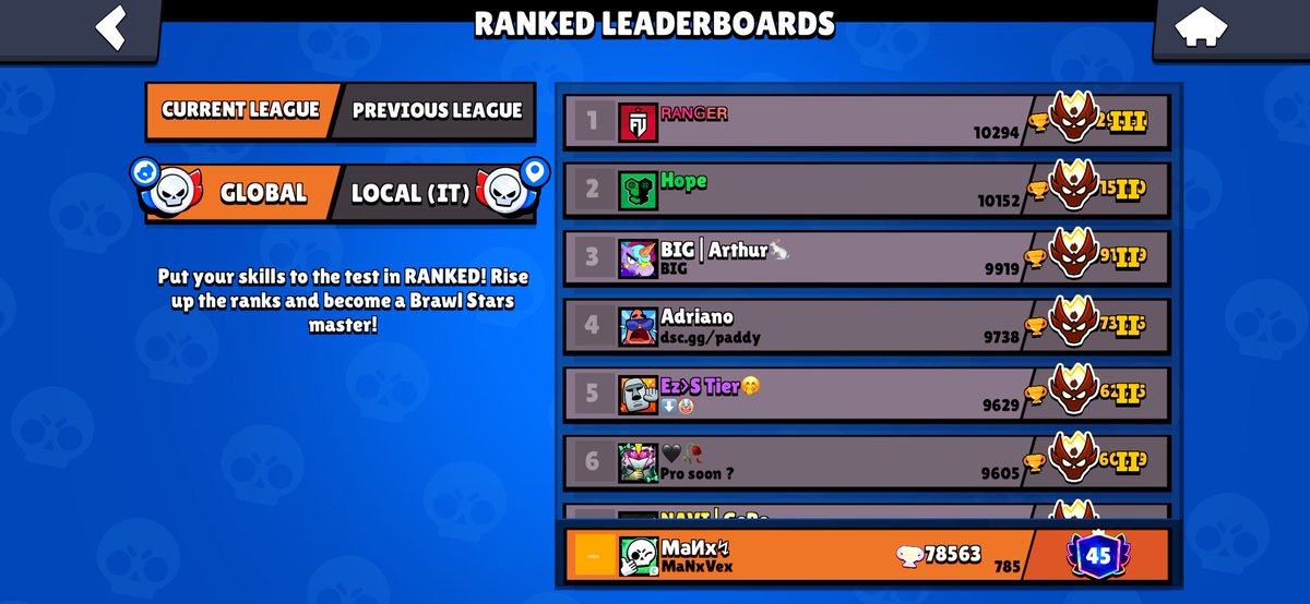 What rank are u bro? I’m 45 prestige