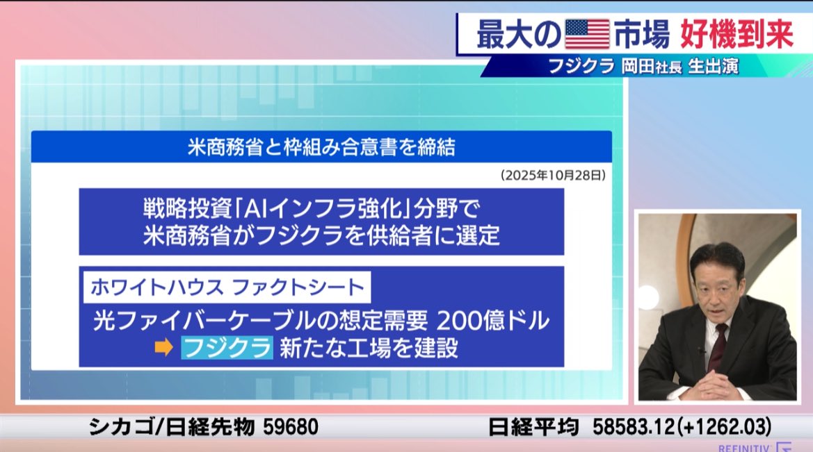 nikkei_4451's tweet image. DC投資は🇺🇸突出しており、ハイパースケーラーは全て顧客。🇺🇸枠組み合意書を締結したが、これは想定外の好機で、更なる増産体制を図る予定。核融合融合発電でも高温超伝導線材が優位性。昨日の株式分割は個人投資家の声を反映させた形。マネタイズの観点でネットバブルと今は異なる感覚。#モーサテ