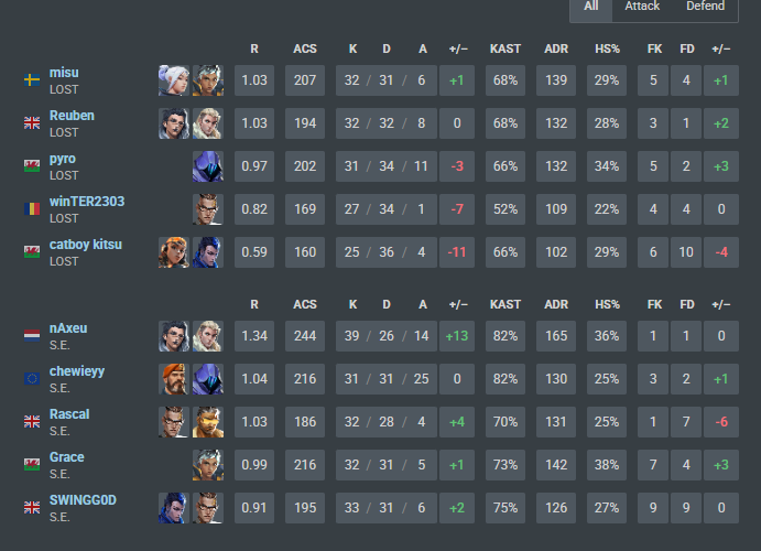 LloydVAL tweet media