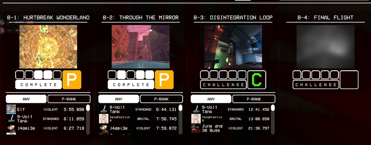 selfcest fucker tweet media