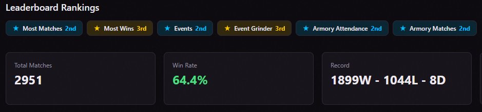 Chu Heng 👾🐙🎀🐾⚓️🏆🐾🩵🩷 tweet media