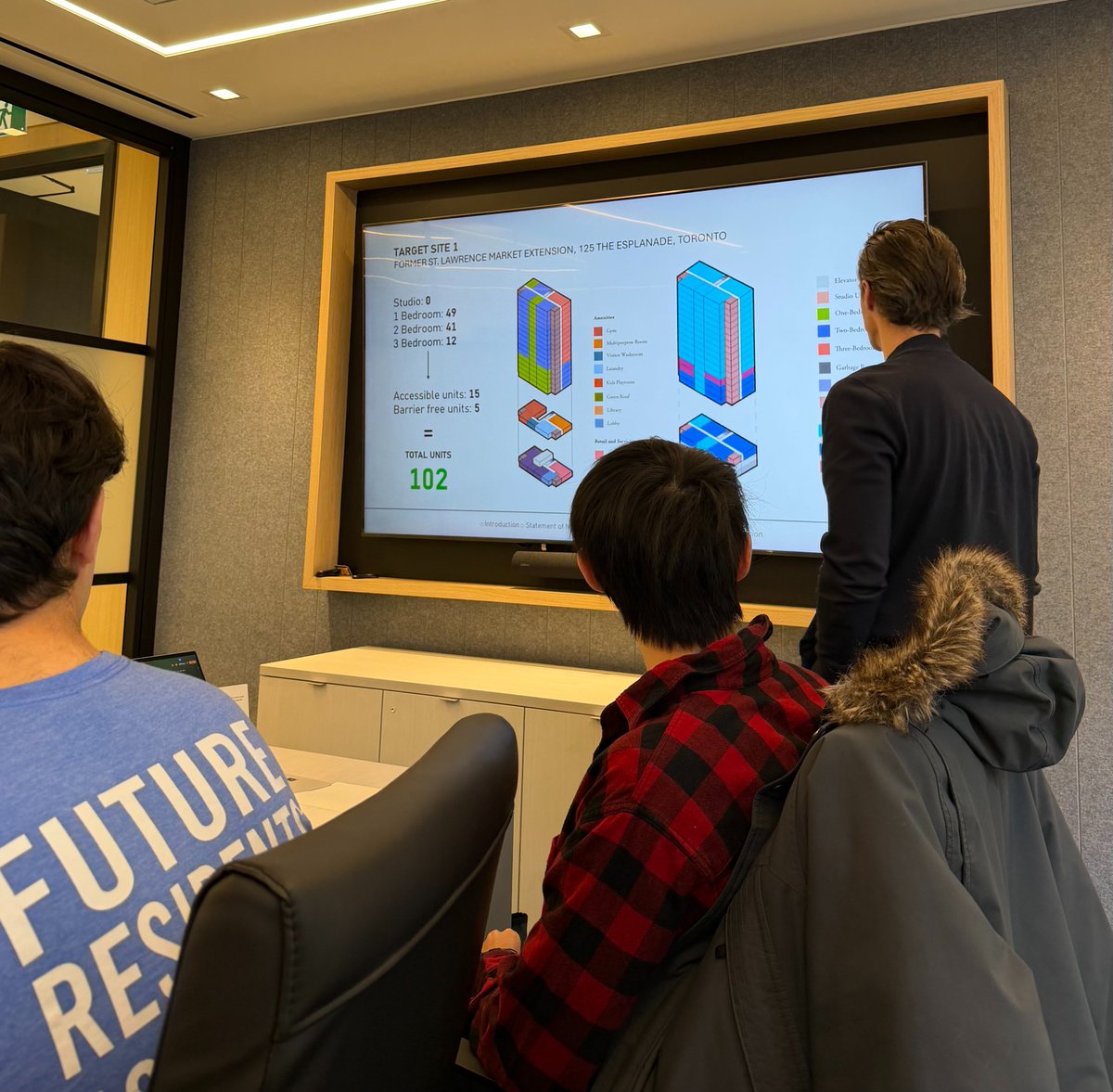 HousingNowTO's tweet photo. @UofTCities @UofT @_CreateTO @WaterfrontTO @Metrolinx @InfraOntario @HICC_ca @TOHousing @BDPQuadrangle [Toronto, ON] Insightful experience for our @UofTCities #MUCP students at @CollecdevTO's offices, receiving hands-on expert mentoring to improve their #AffordableHousing innovation projects from @AlexDRMather and his team..! https://t.co/hOXQyCMZv1