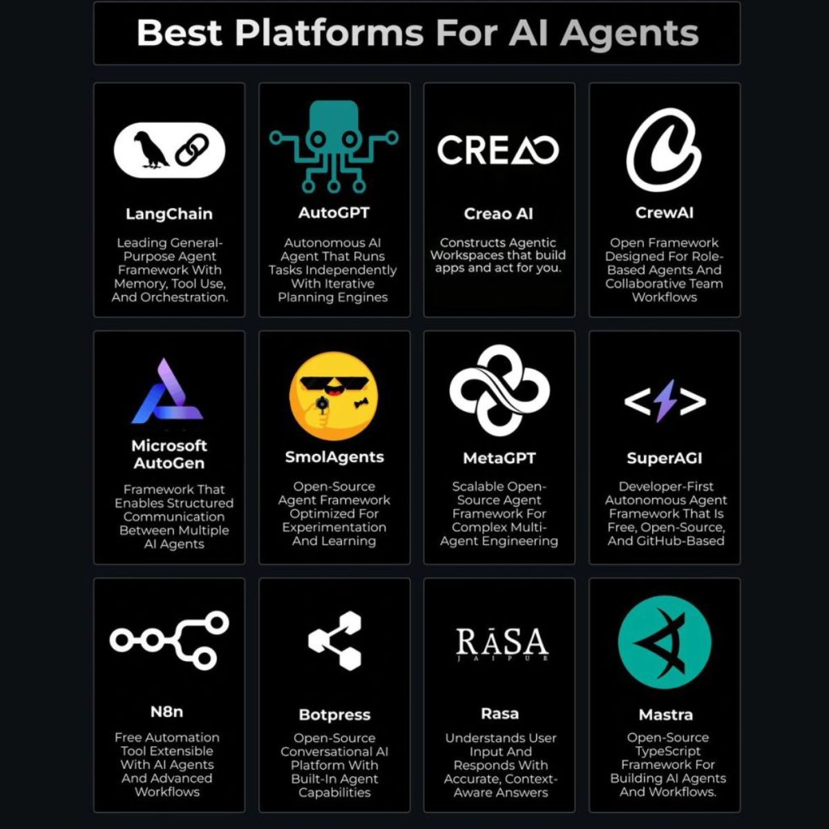 Agentic Day tweet media