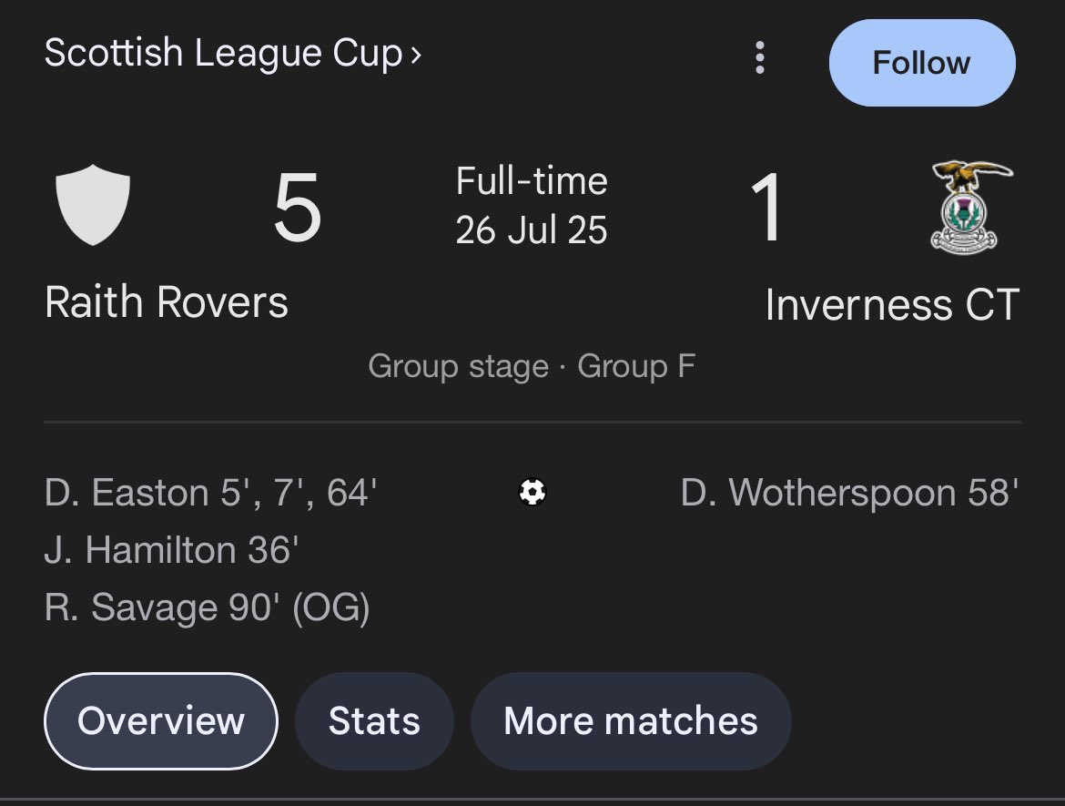 Stuart Aitken tweet media