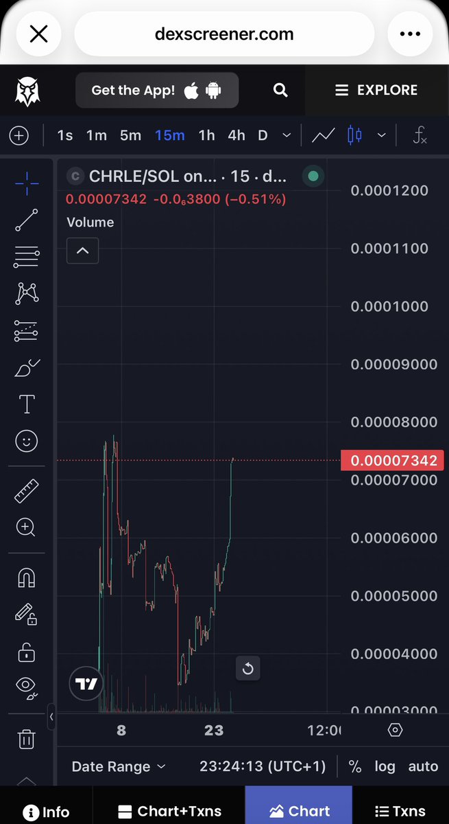 Even without any marketing running, we’re growing organically every single day. 🌱

Watching our community expand day by day is honestly beautiful — especially knowing we’re still extremely early in this journey. The foundation is being built, and the vision keeps getting